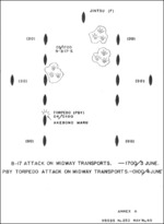 Diagrama que muestra los ataques a los transportes japoneses durante la Batalla de Midway, 3 y 4 de junio de 1942;  Anexo A de Toyama