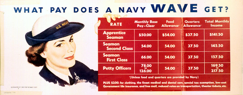 world war recruiting posters. US Navy recruitment poster for