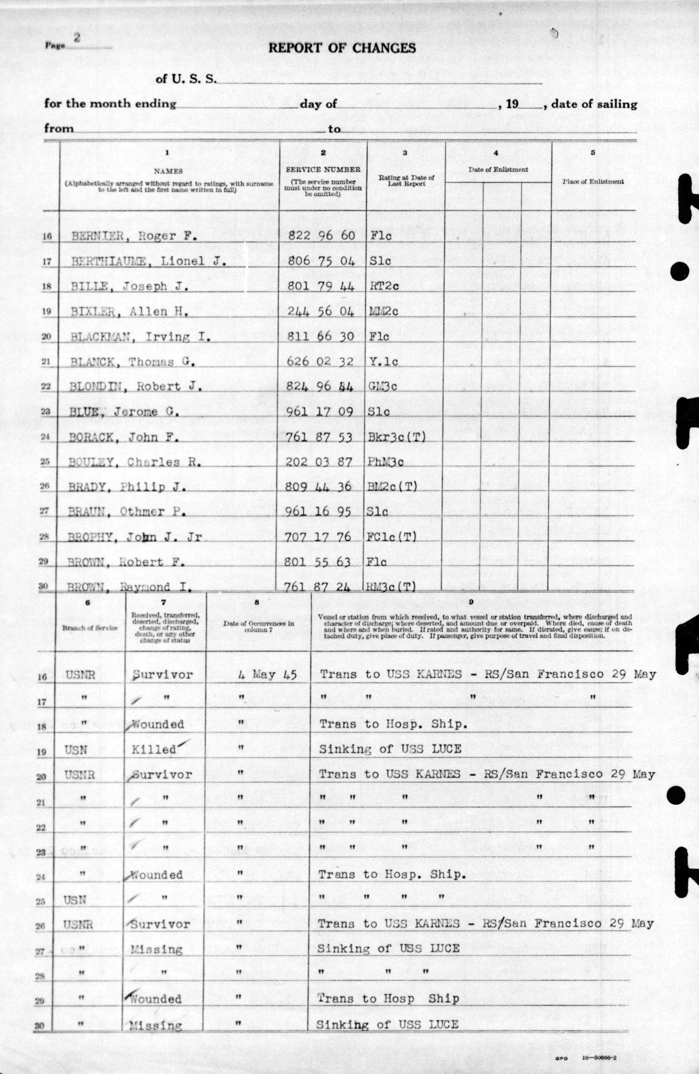 USS Luce final muster list dated June 19, 1945 after the ship was sunk May 4, 1945. Page 04 of 25.