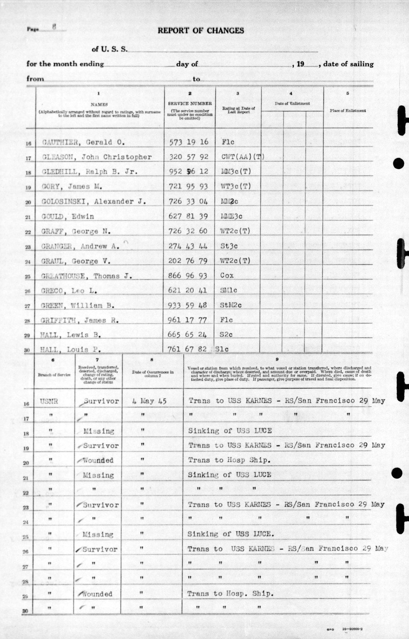 USS Luce final muster list dated June 19, 1945 after the ship was sunk May 4, 1945. Page 10 of 25.