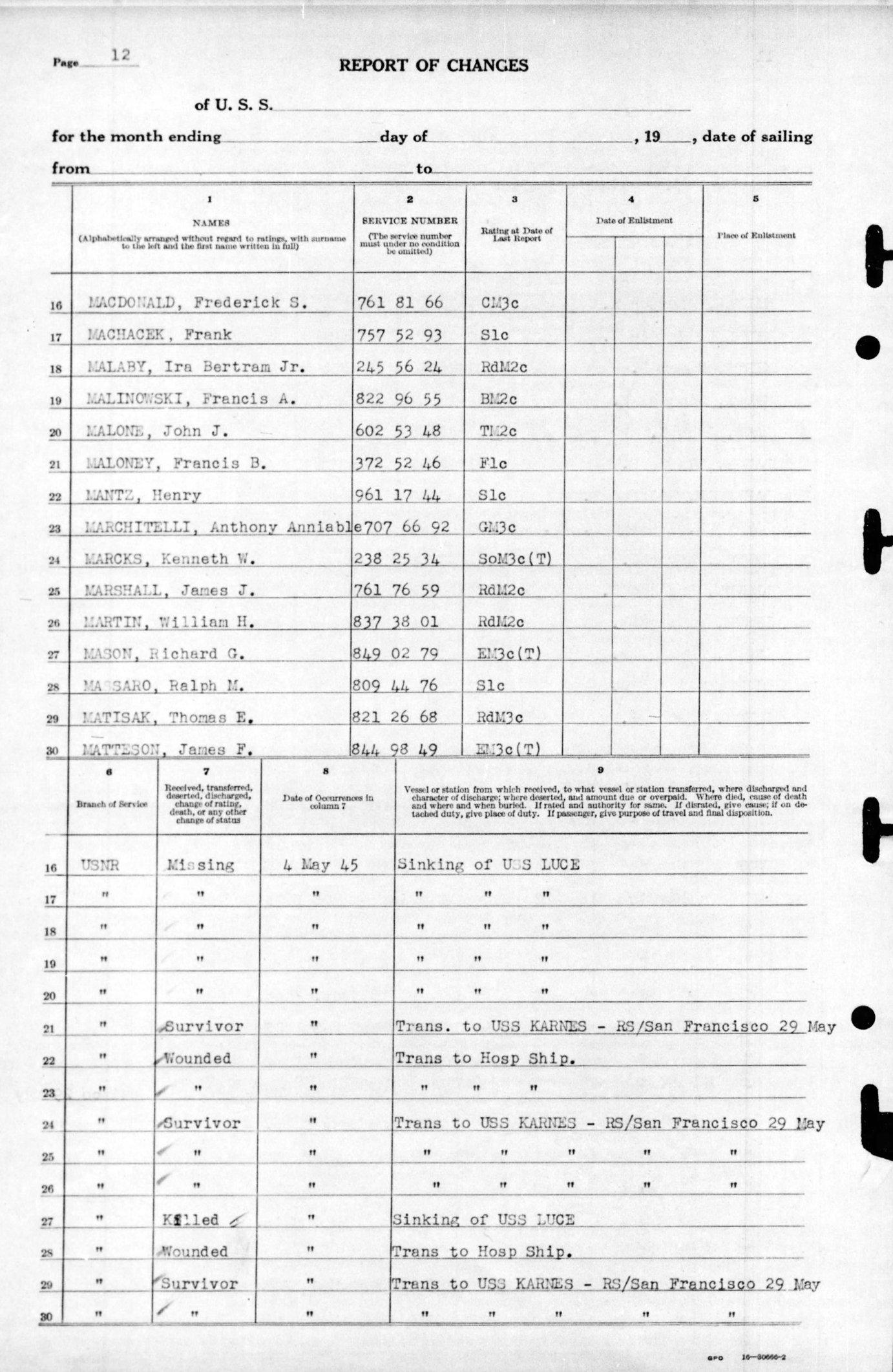 USS Luce final muster list dated June 19, 1945 after the ship was sunk May 4, 1945. Page 14 of 25.