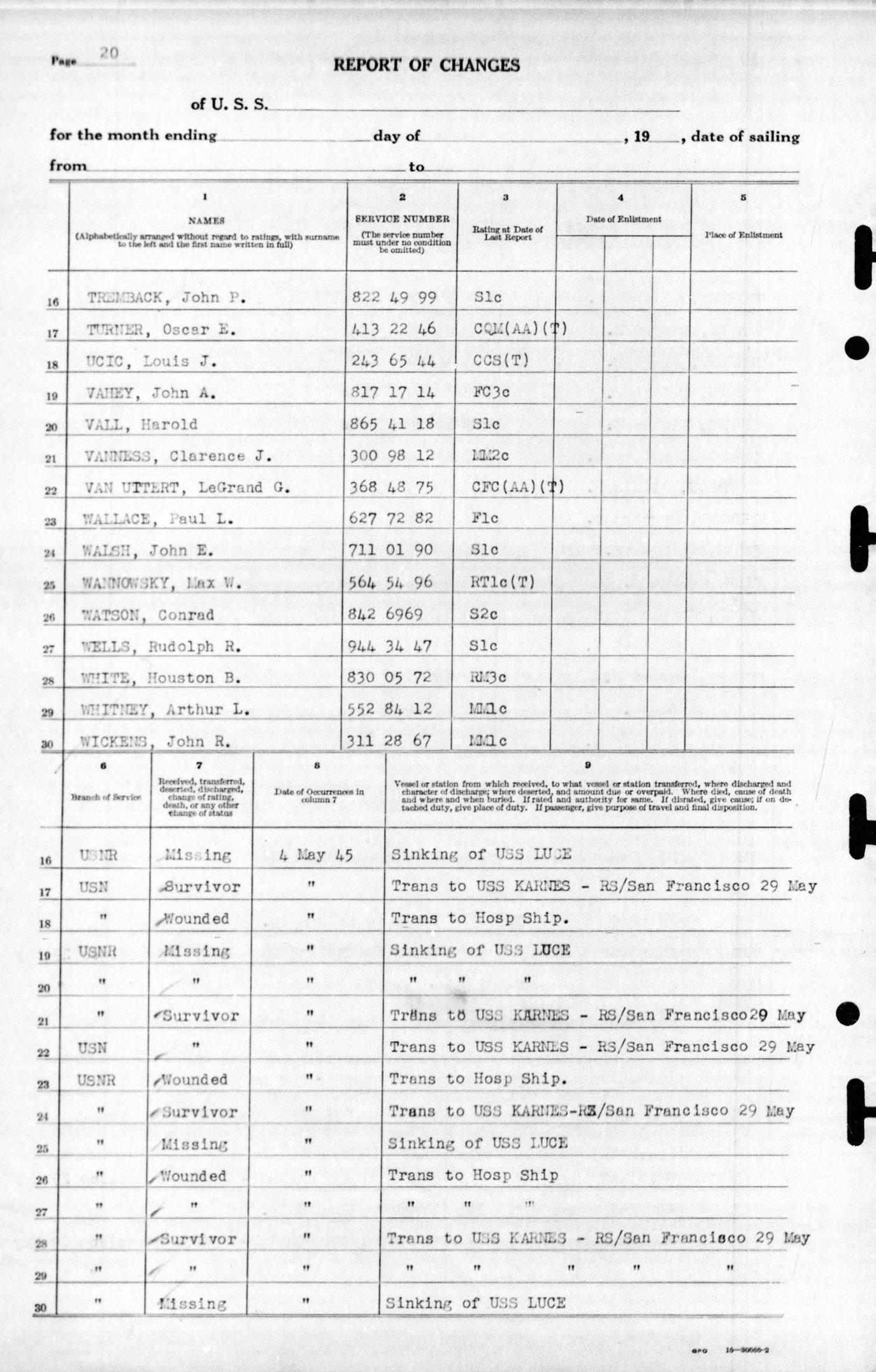 USS Luce final muster list dated June 19, 1945 after the ship was sunk May 4, 1945. Page 22 of 25.
