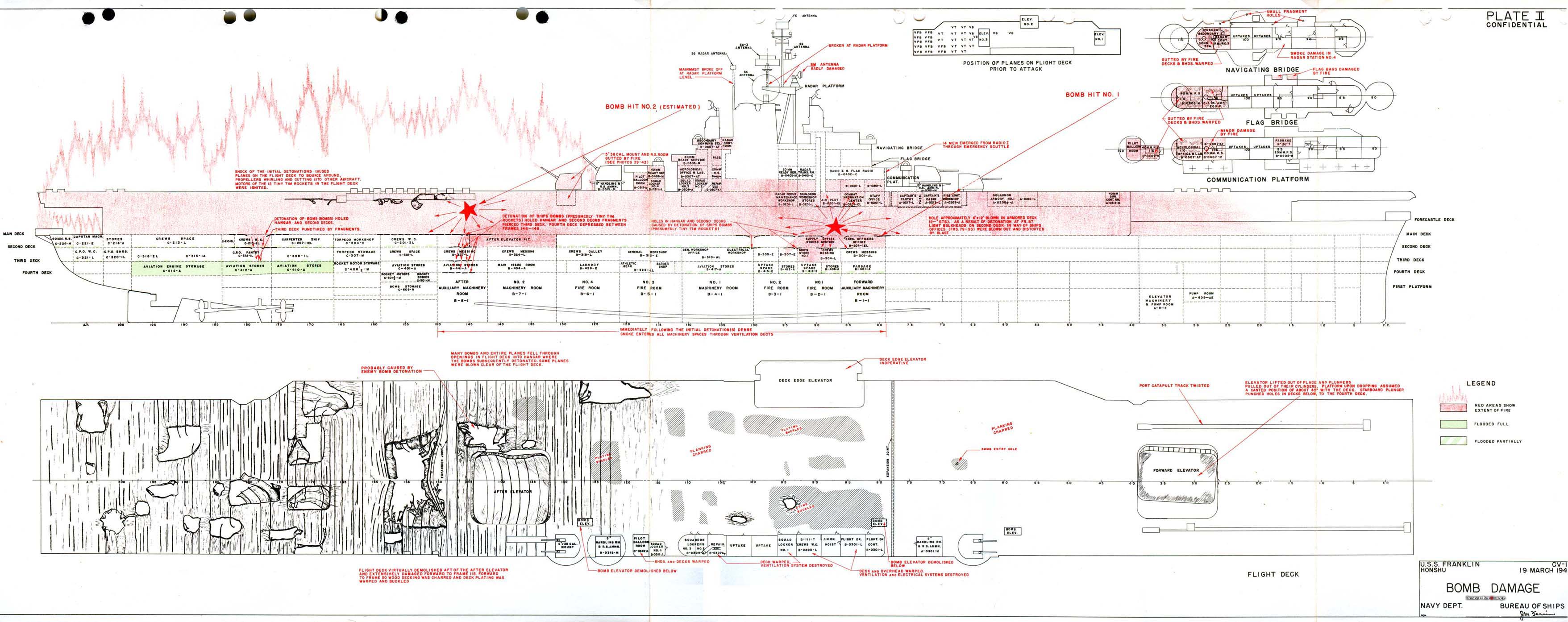 A 1946 US Navy diagram of the damage sustained by USS Franklin during a bombing attack 19 Mar 1945. Photo 1 of 2.