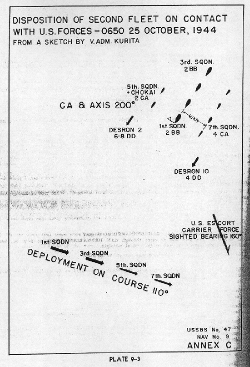 Plate 9-1, Annex C, of Takeo Kurita's interrogation, 17 Oct 1945
