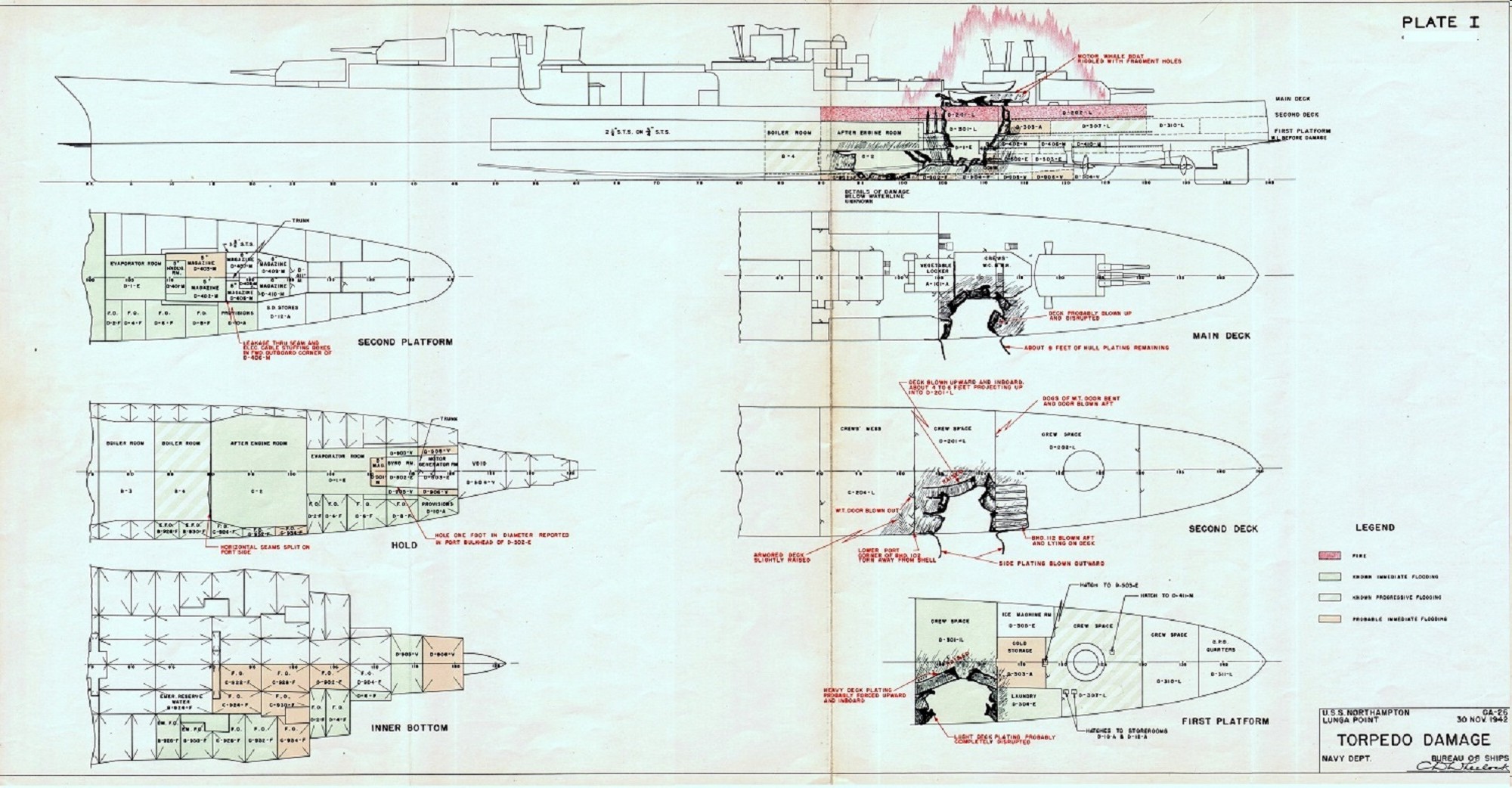 Diagram of torpedo damage to USS Northampton sustained in the Battle of Tassafaronga that caused the ship to sink.