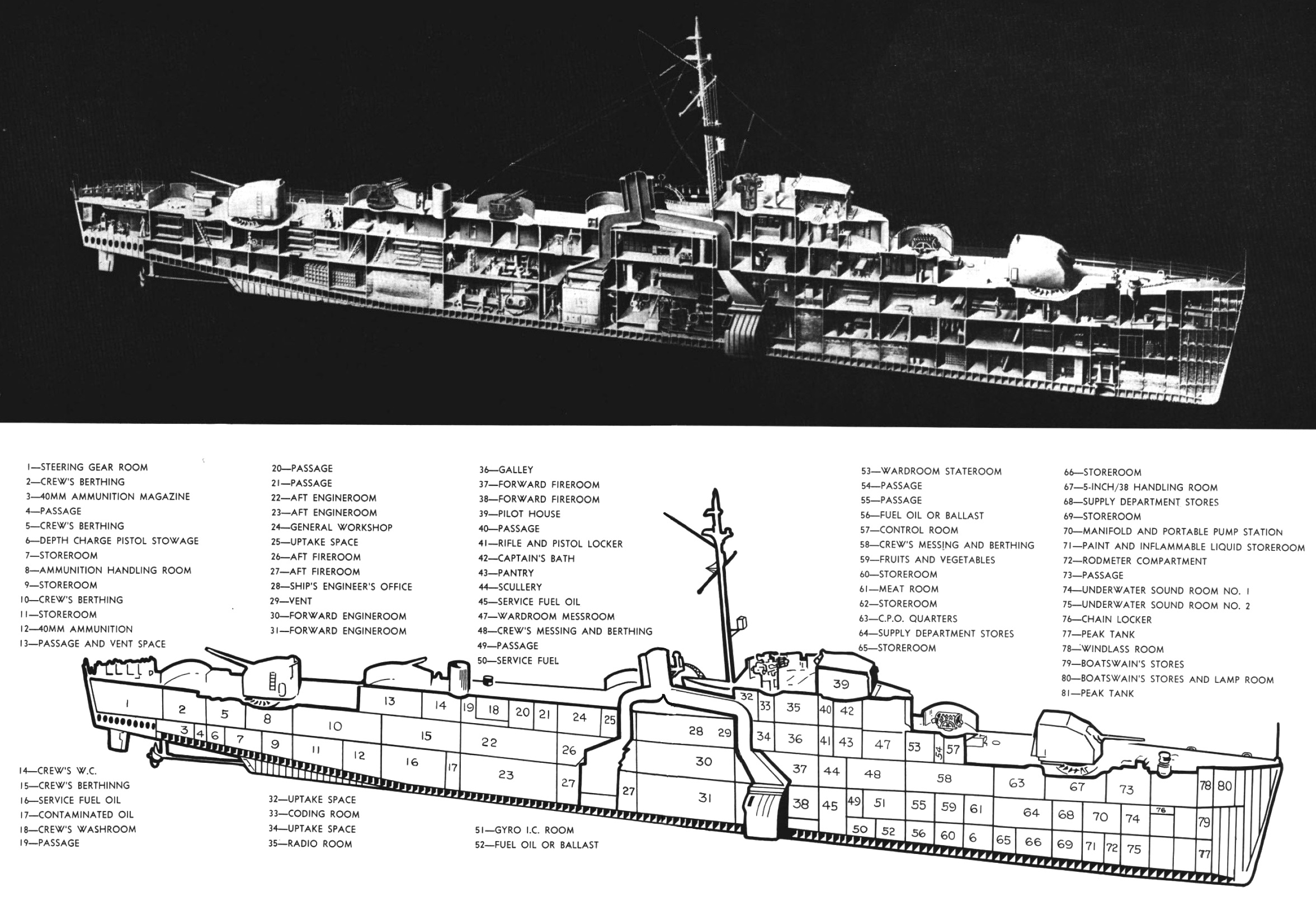 destroyer escort wikipedia