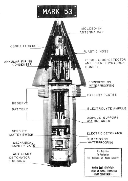 Cutaway diagram of a Mark 53 VT Radio Proximity anti-aircraft fuze. The on-board wet cell battery was always called the Reserve Battery even though it was the primary power source.