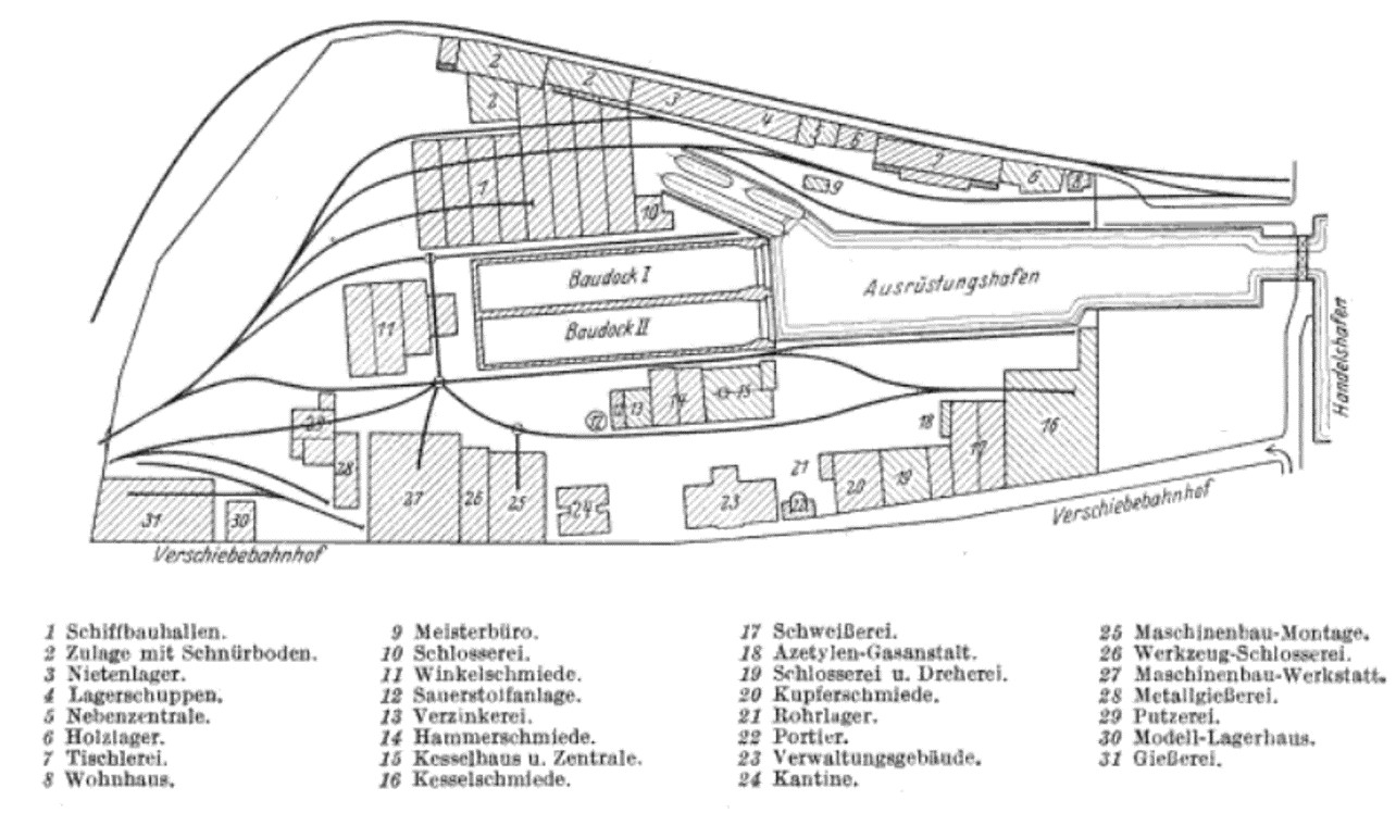 Drawing of the planned layout of the Seebeckwerft shipyard at the Geestemünde Handelshafen basin, Bremerhaven, Germany, 1906; seen in a business proposal