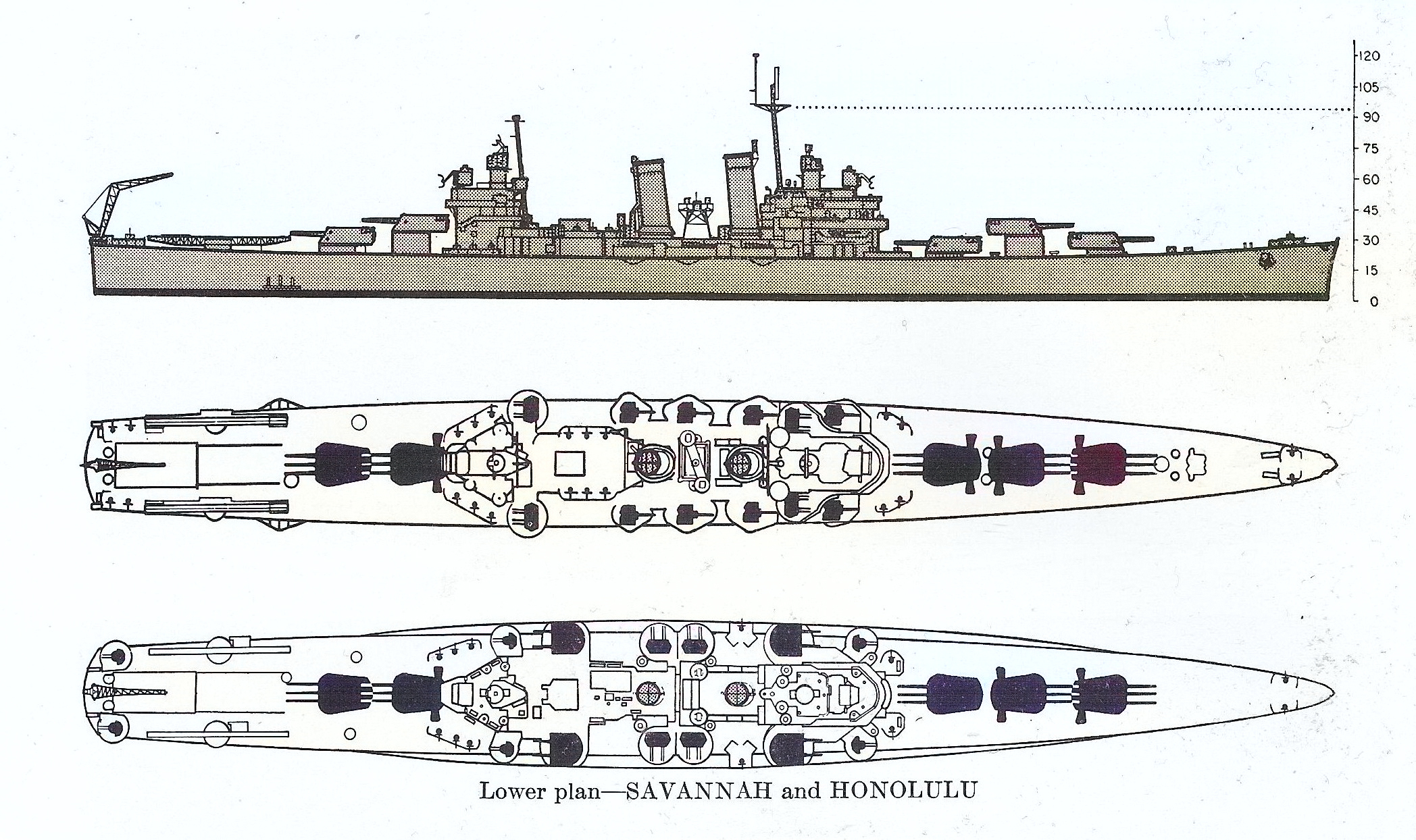 [Photo] Schematic drawing of the United States Brooklyn-class light ...