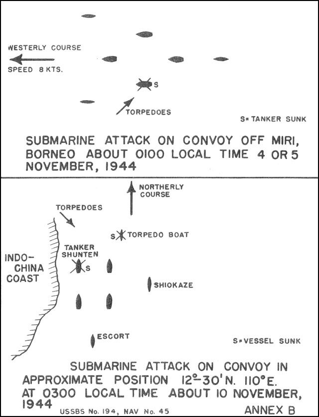 Drawing of two submarine attacks on Japanese convoys in Nov 1944, annex B of Lieutenant Commander Yasumoto's interrogation, 28 Oct 1945