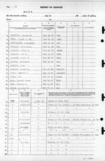 USS Luce final muster list dated June 19, 1945 after the ship was sunk May 4, 1945. Page 12 of 25.