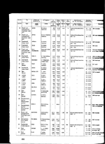 Blohm und Voss shipyard construction list, yard numbers 24 through 46, 1883-1886