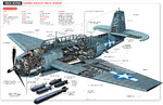 Cutaway view of the TBM-1c Avenger.