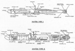 Sketch inboard profile plans of Kaiten Type 1 and Type 2 submarines, 1945