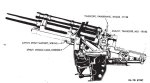 Illustration of 105 mm Howitzer M2A1 on Carriage M2A1 as seen in US War Department technical manual TM-9-1325, Sep 1944, 5 of 6