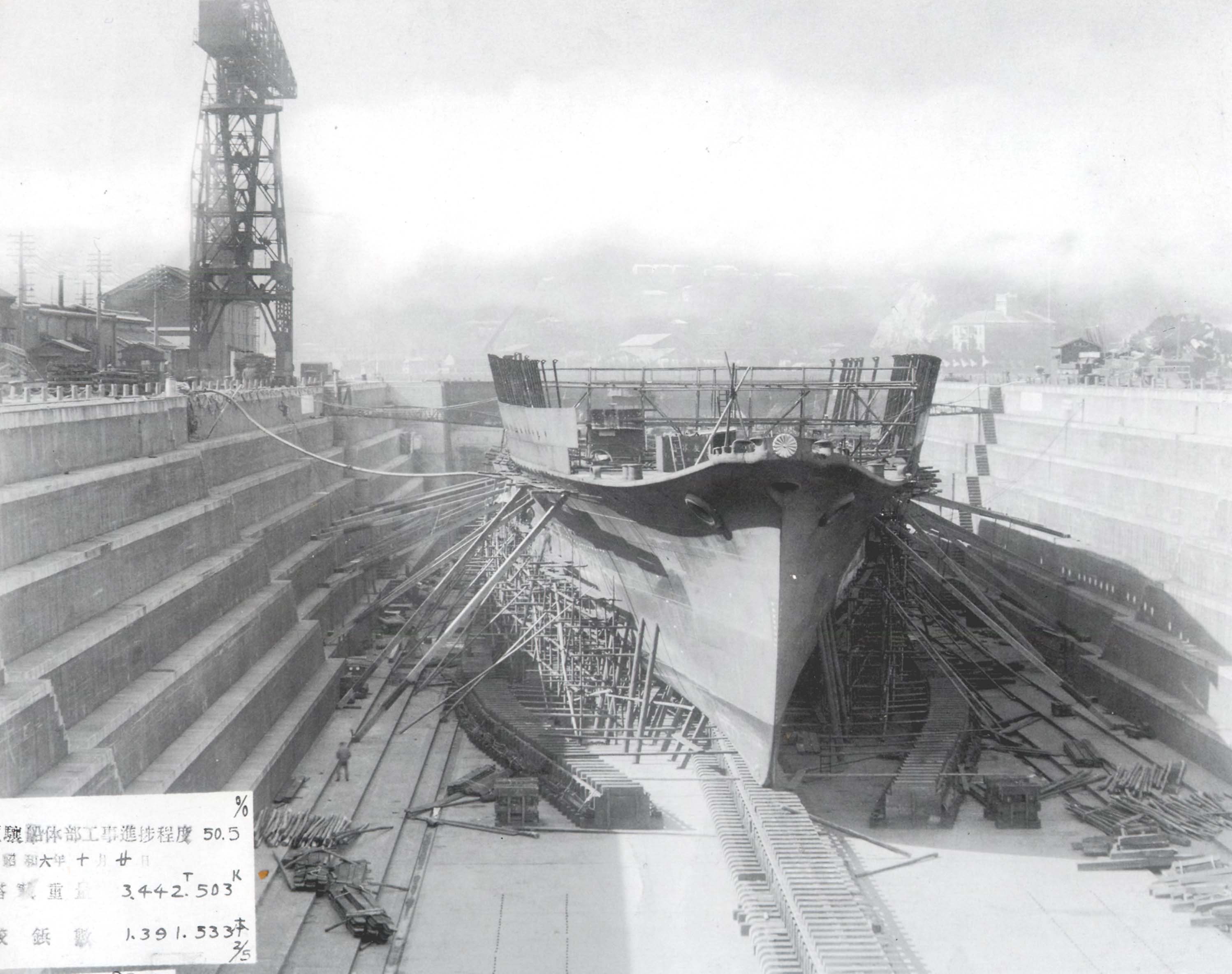 Carrier Ryujo under construction in Drydock No. 5, Yokosuka, Japan, 20 Oct 1931