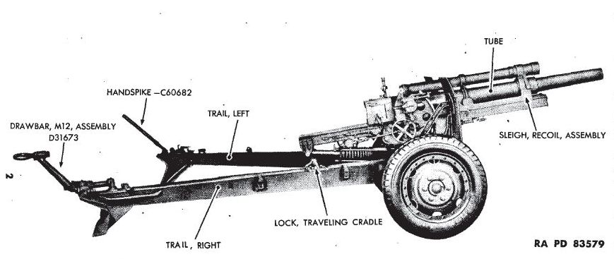 Illustration of 105 mm Howitzer M2A1 on Carriage M2A1 as seen in US War Department technical manual TM-9-1325, Sep 1944, 3 of 6