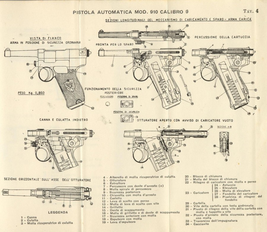 Technical drawings of the Glisenti M1910 semi-automatic pistol